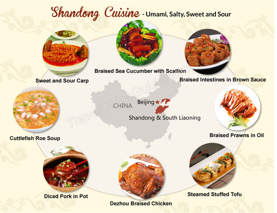 le 8 cucine cinesi